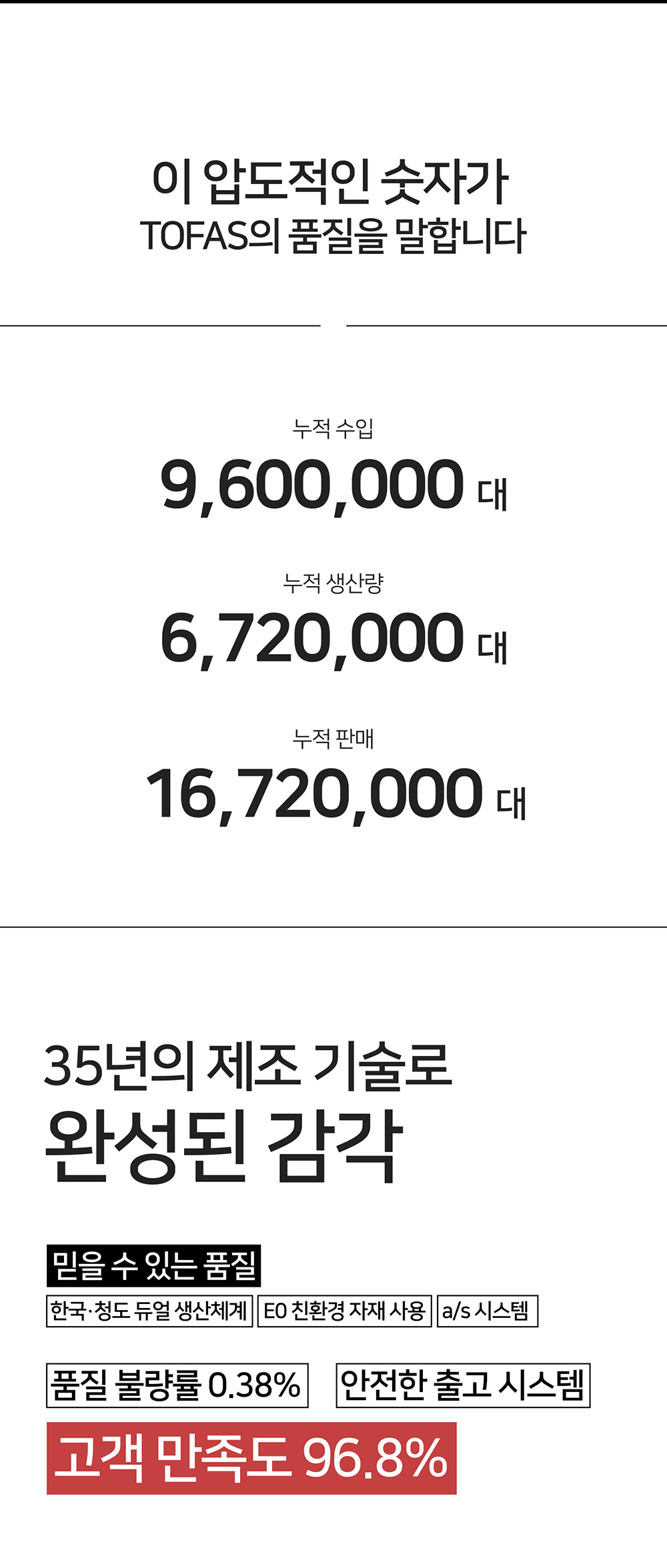 토파스 사무용가구 제조품질